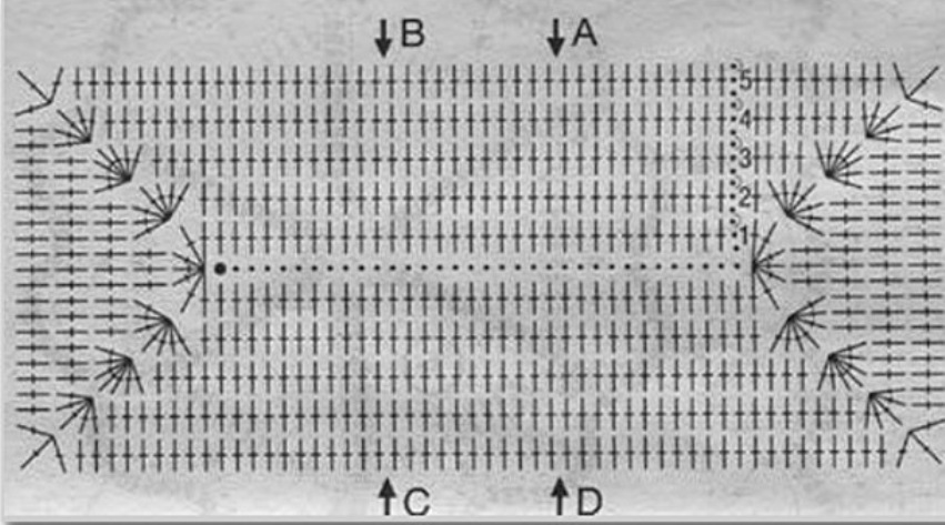 Дне схема. Как вязать донышко сумки крючком схемы. Донышко для сумки крючком схема прямоугольное. Схема прямоугольника крючком из трикотажной пряжи. Прямоугольное дно сумки крючком схема.